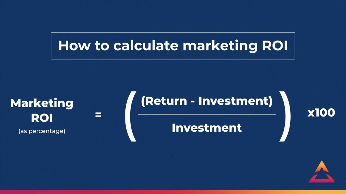 How To Measure ROI On Marketing | The Entourage